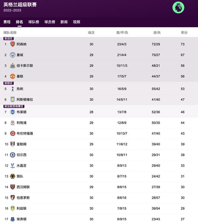 91女虐女调教