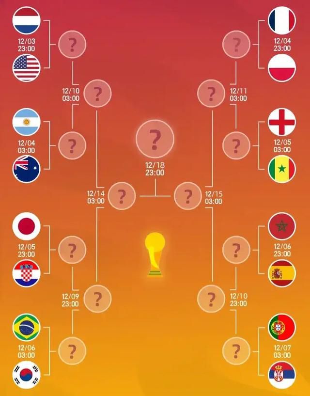 国航在线平台网络课程